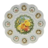 Набор пасхальный для декор яиц Пасхальная тарелка 