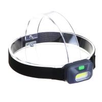 Фонарь налобный ЕРМАК СОВ 3 режима 3хААА пластик 